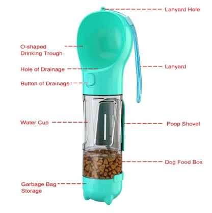 ZYNOQO Adventure Dog Water & Food Bottle